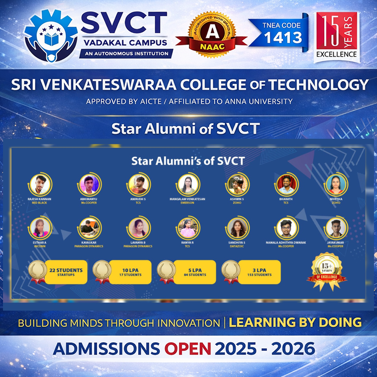SVCT Placed Student 3