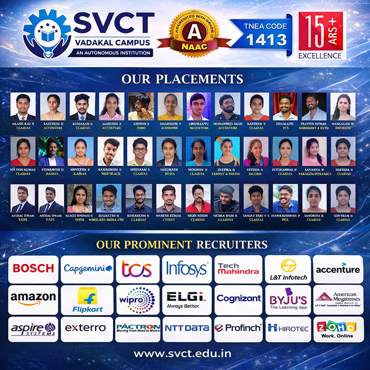 SVCT Placed Student 5