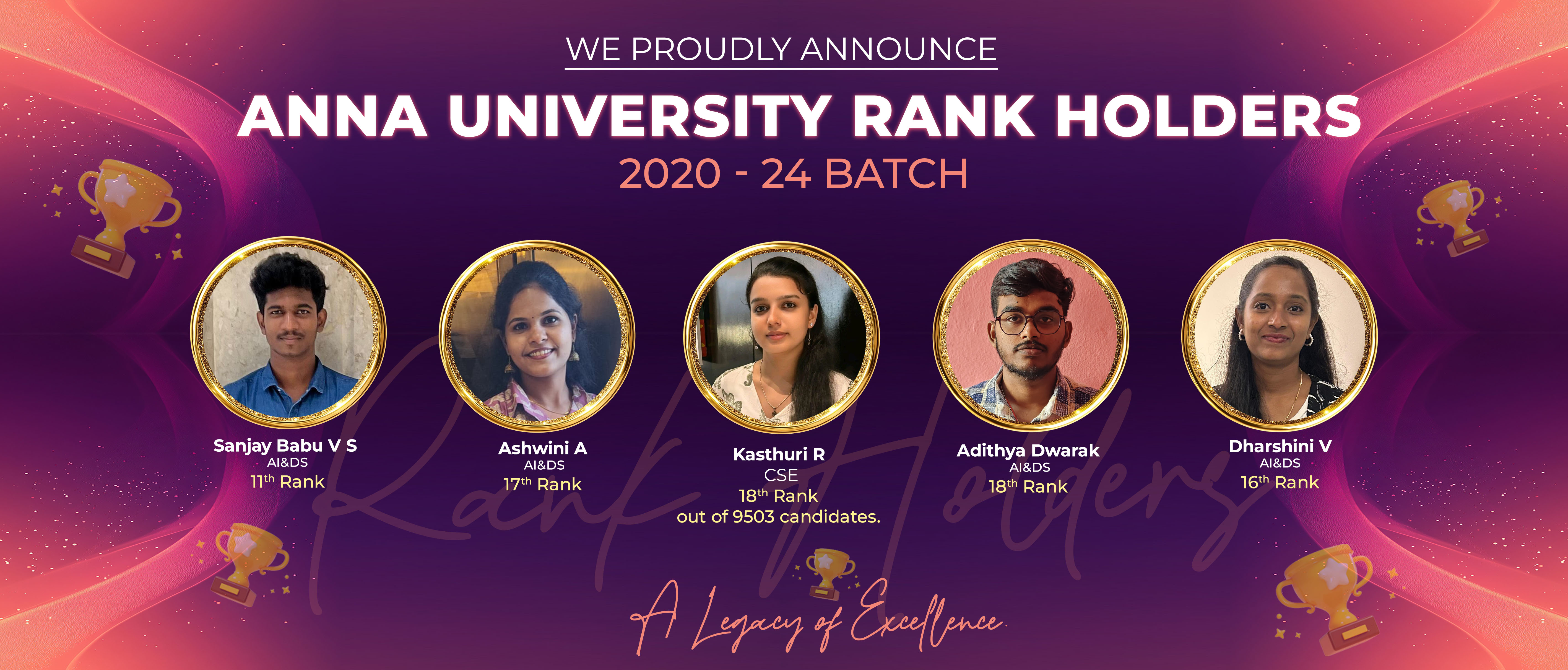 Research & Excellence